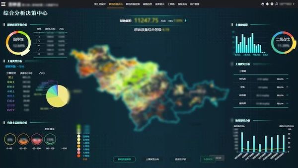 托普云農(nóng)：以科技之光，助力農(nóng)業(yè)強(qiáng)國之路